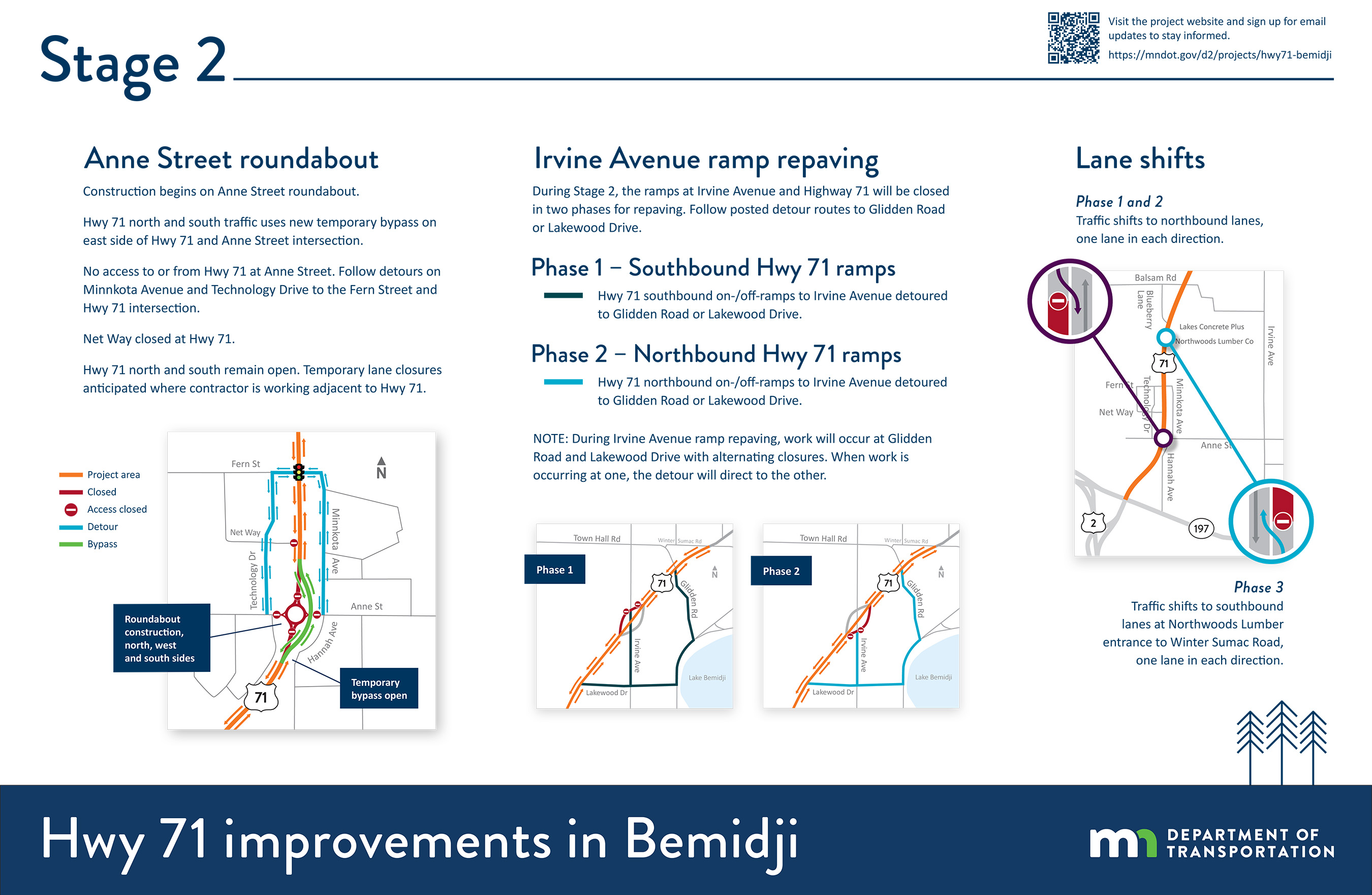 Click for lane shifts Graphic showing all of the Stage 2 construction activities