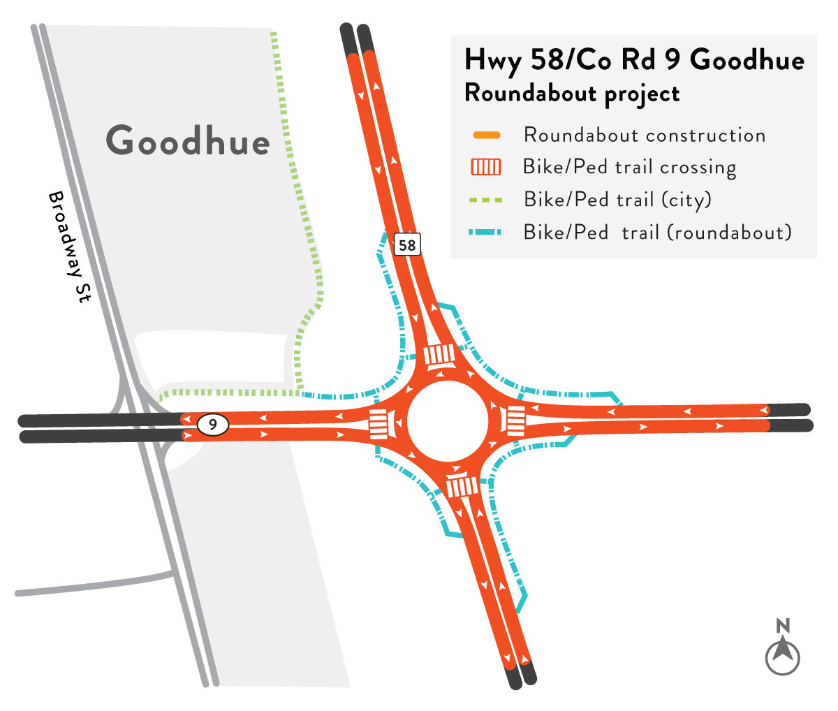 Hwy 58 and Co. Rd. 9 roundabout project map