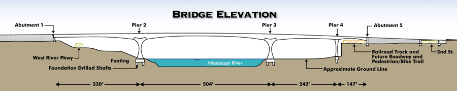 Bridge elevation graphic