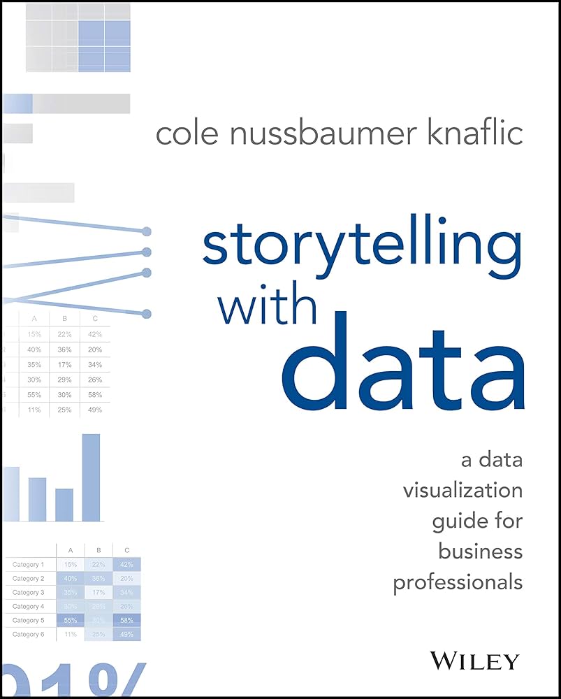 Cover of 
Storytelling with data : a data visualization guide for business professionals, by Cole Nussbaumer Knaflic