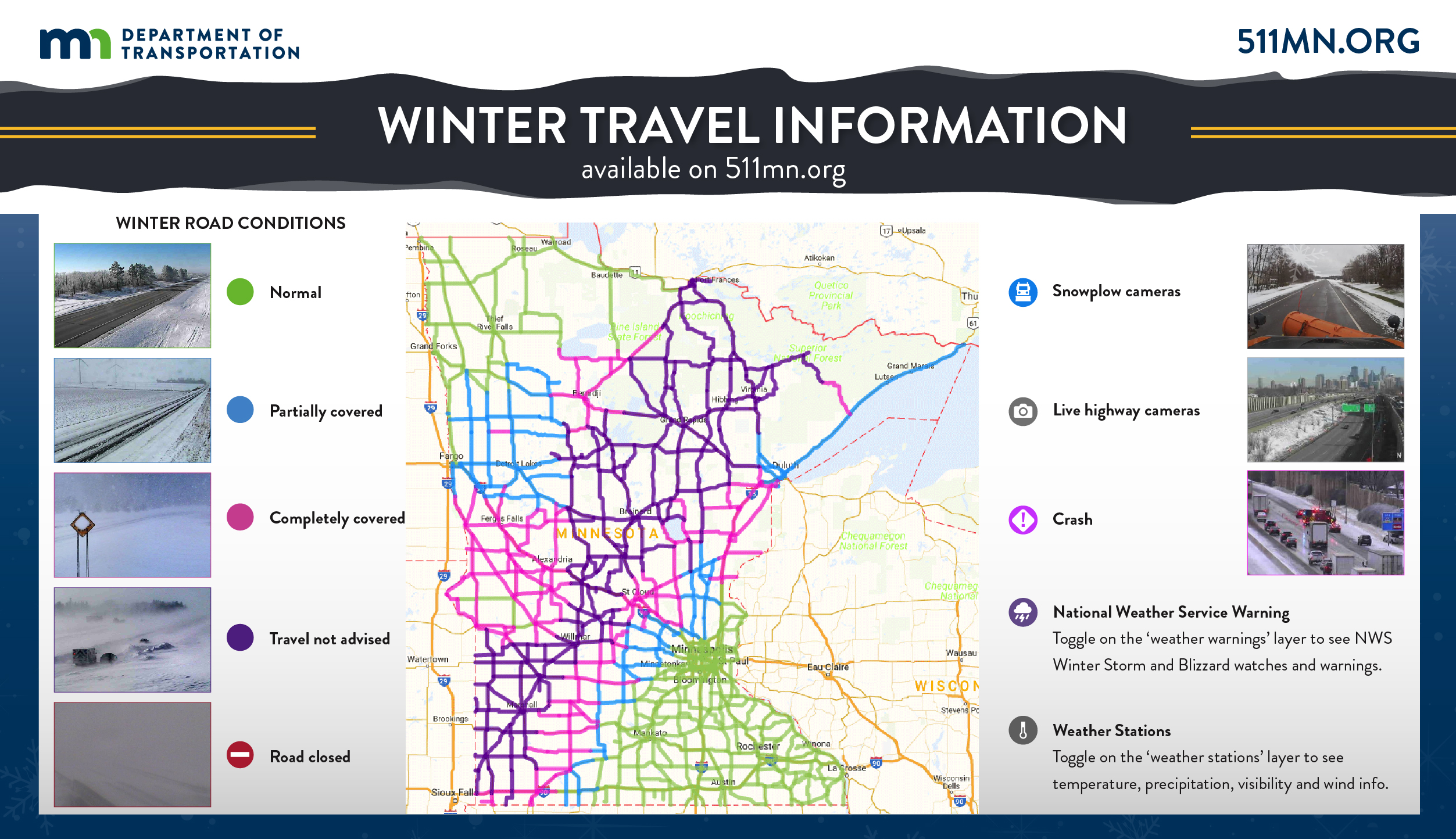 Winter travel information is available at 511mn.org. Normal road conditions are colored green, partially covered are listed in blue, completely covered roads are colored pink and no travel advised roads are colored in purple