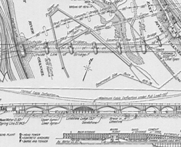 Plan and elevation of bridge. Drawing also depicts layout of construction site, including concrete plant and location of timber towers