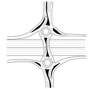Roundabout interchange concept.