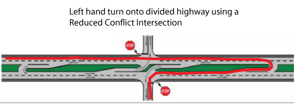 left hand turn onto a divided hwy using an RCI