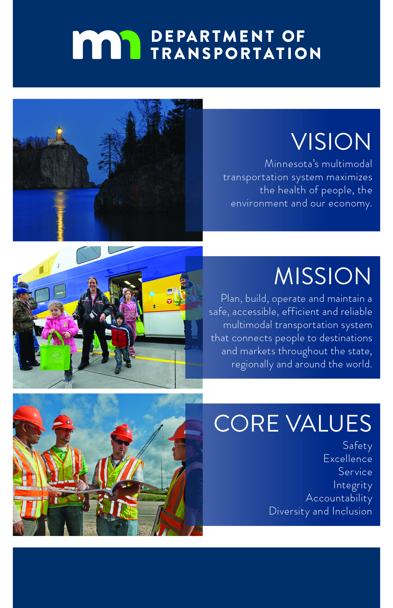 MnDOT vision, mission and core values