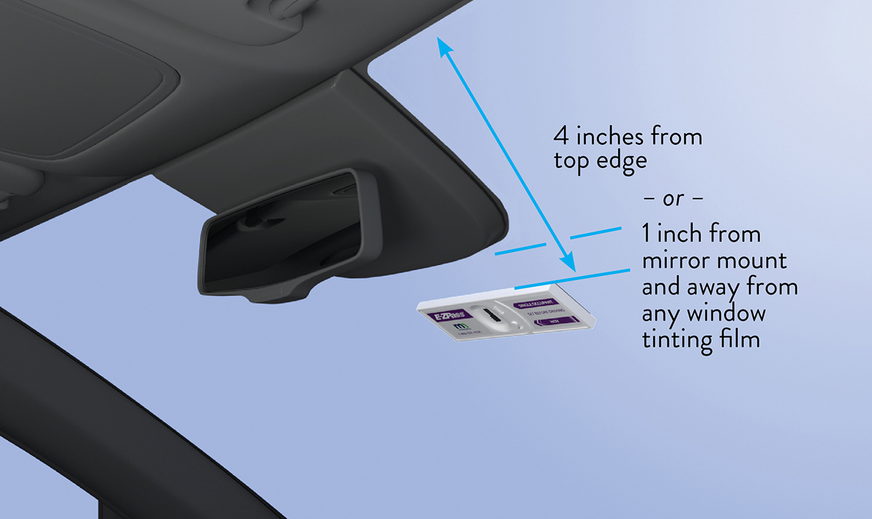 Tags EZPass